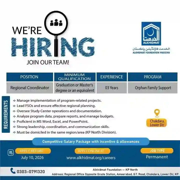 Alkhidmat Foundation Invites Regional Coordinator Jobs 2026