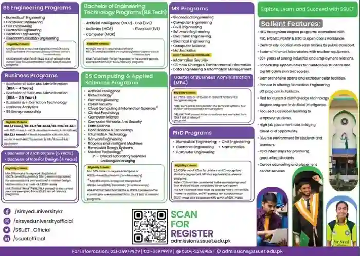 SSUET Karachi Opens Admission 2026 For MS & MBA Programs