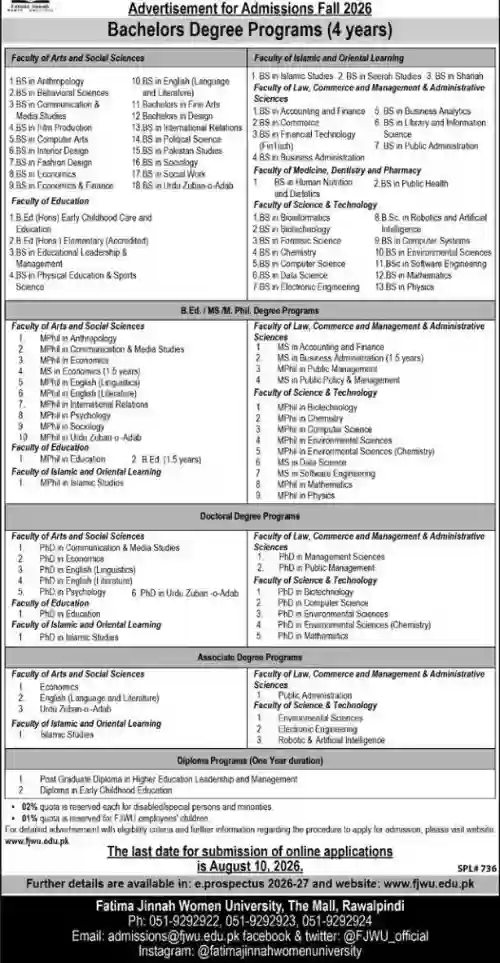 Fatima Jinnah Women University Opens Admission 2026 For BS Programs