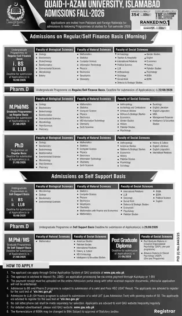 Quaid-i-Azam University Opens Admissions For MS, M.Phil & MBA Programs