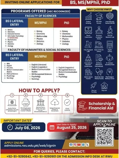 RWU Opens Admissions 2026 For Undergraduate Programs