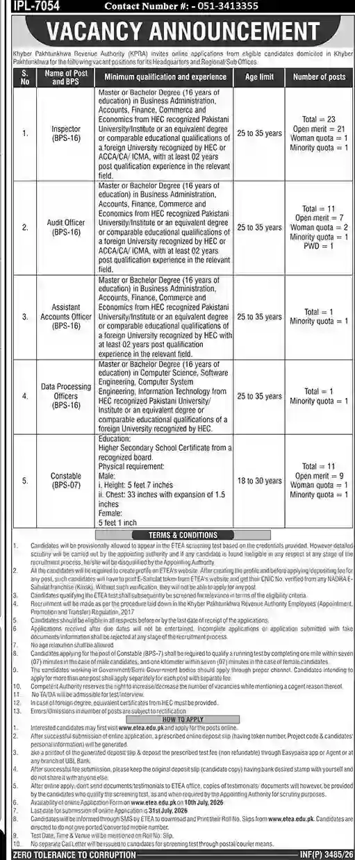 KP Revenue Authority Invites Multiple Jobs 2026 Apply Via  ETEA
