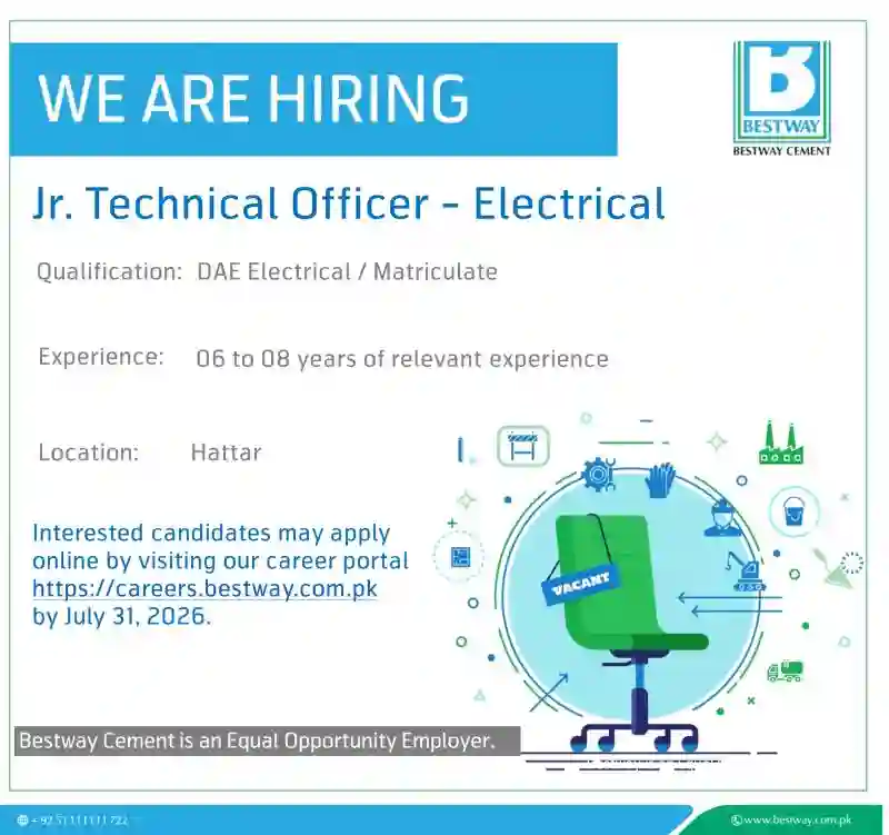 Bestway Cement invites Jr. Technical Officer Electrical jobs 2026 at Hattar