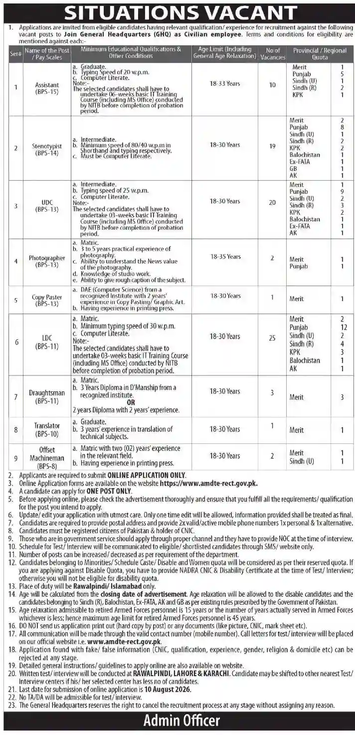GHQ Rawalpindi Invites Assistant, Stenotypist, UDC & Photographer Jobs 2026