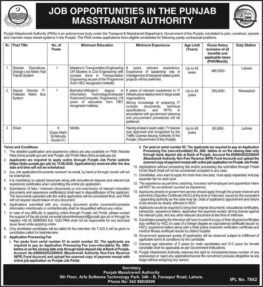 Punjab Masstransit Authority Jobs 2026 Apply Online for Director, Deputy Director & Driver Vacancies