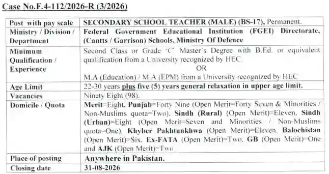 FGEI Ministry of Defence Secondary School Teacher Jobs August 2026 Apply Online Via FPSC
