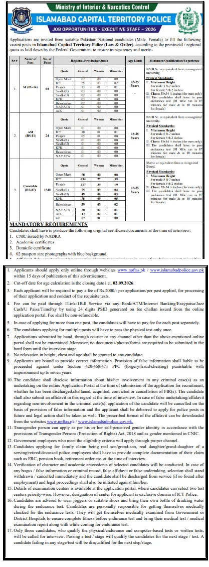 Islamabad Police Jobs August 2026 – Apply Online Sub-Inspector, ASI & Constable In Islamabad