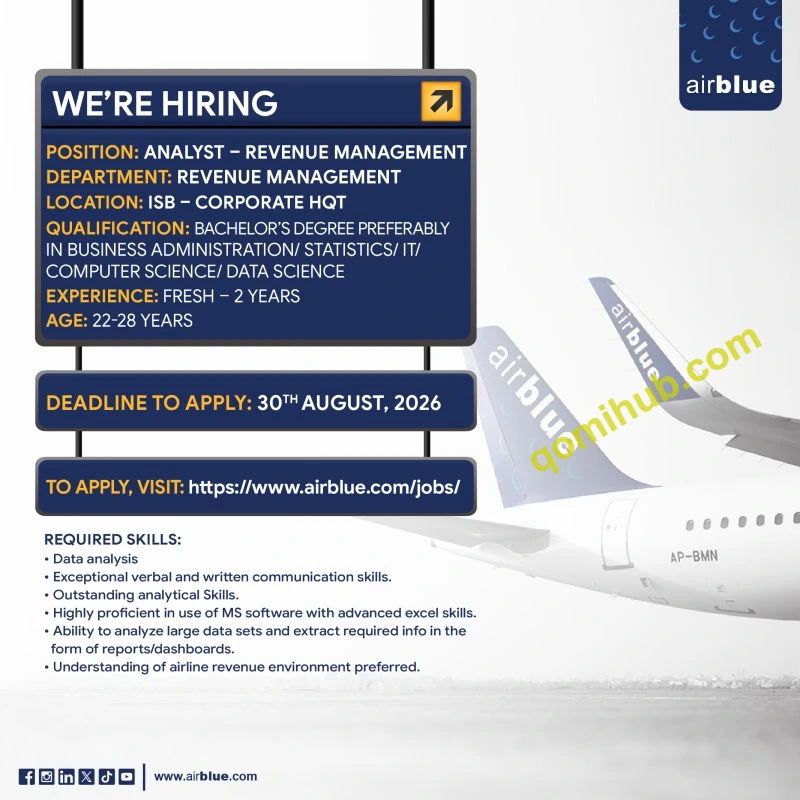Airblue Announces Analyst Revenue Management Jobs August 2026 In Islamabad