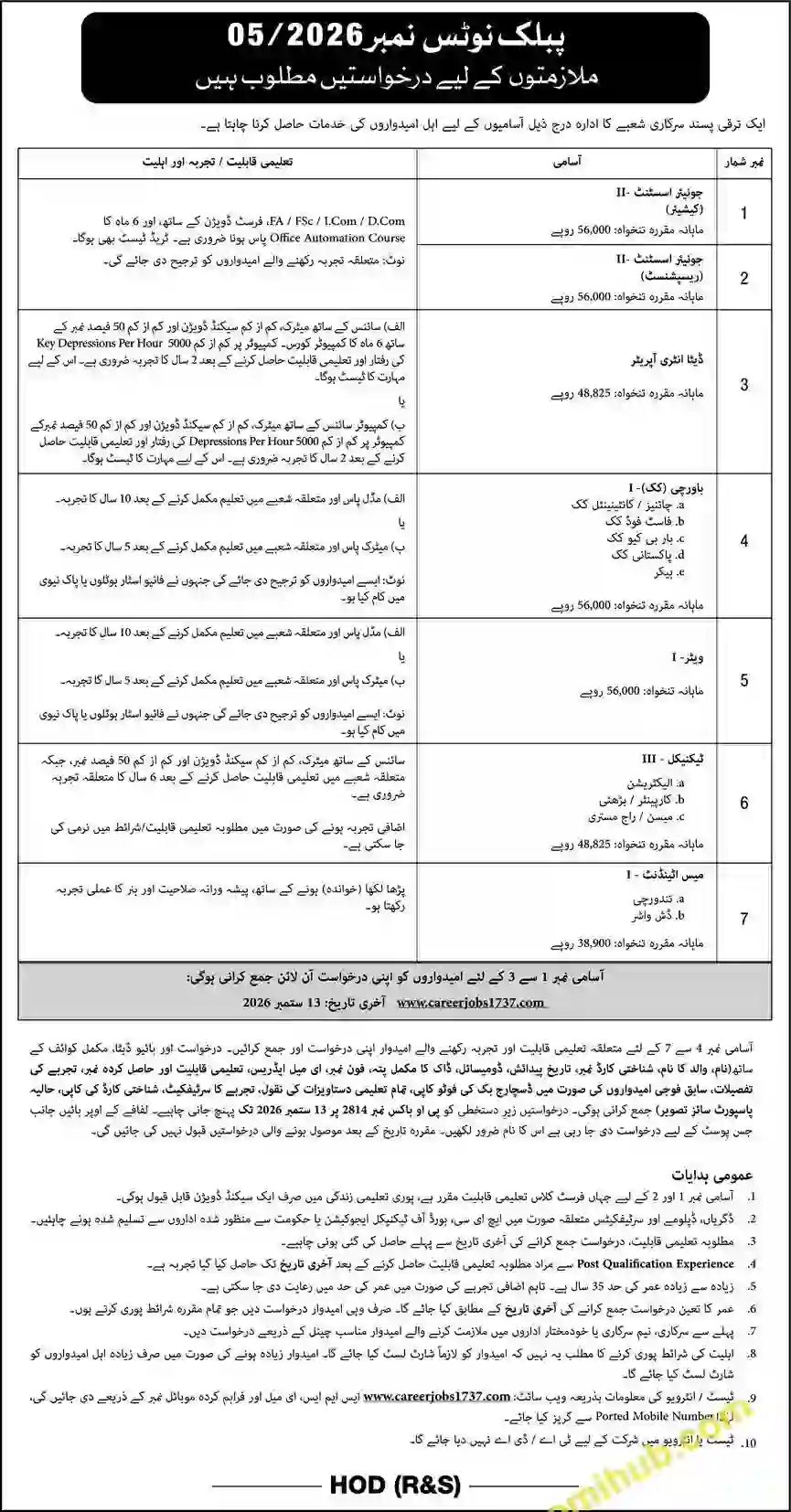 PO Box 2814 Islamabad Jobs 2026 – Apply Online | Latest Vacancies