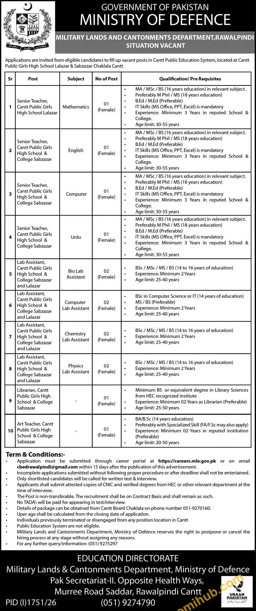 Military Lands and Cantonments Department Latest Jobs August 2026 In Rawalpindi Apply Online