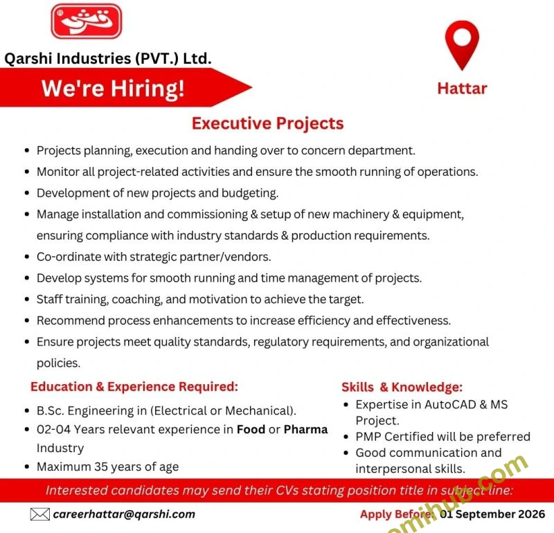 Qarshi Industries Announced Executive Projects Jobs 2026 In Hattar