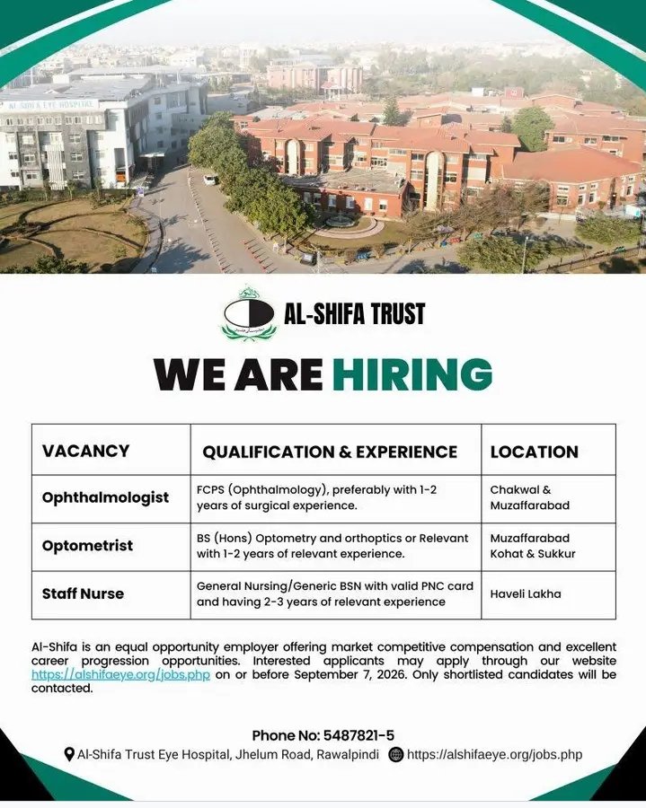Al-Shifa Trust Eye Hospital Jobs 2026 – Medical & Healthcare Jobs in Pakistan