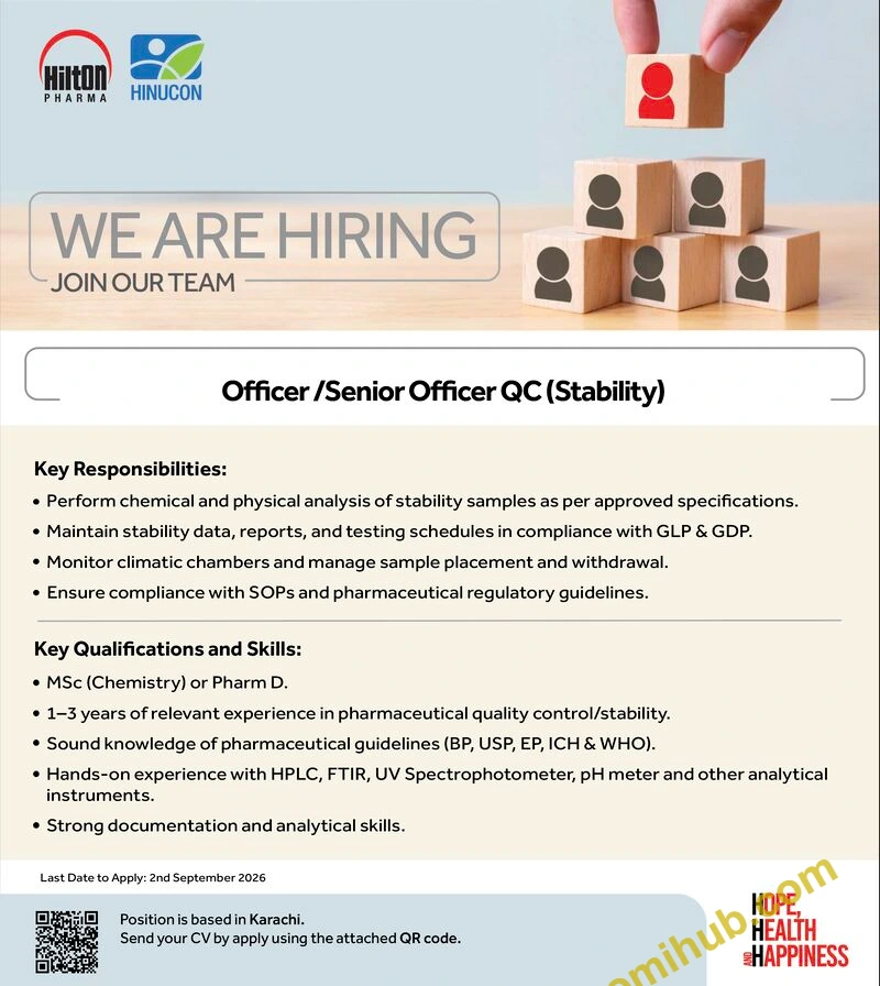 Hilton Pharma Limited Senior Officer QC (Stability) Jobs 2026 in Karachi