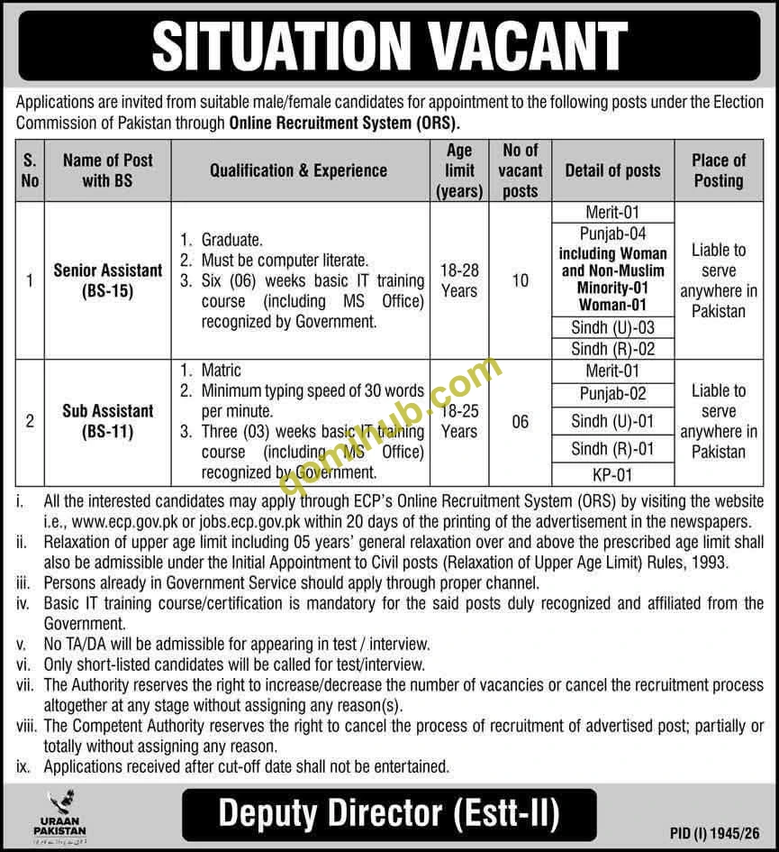 Election Commission of Pakistan (ECP) Announced Senior Assistant & Sub Assistant Jobs August 2026 Apply Online