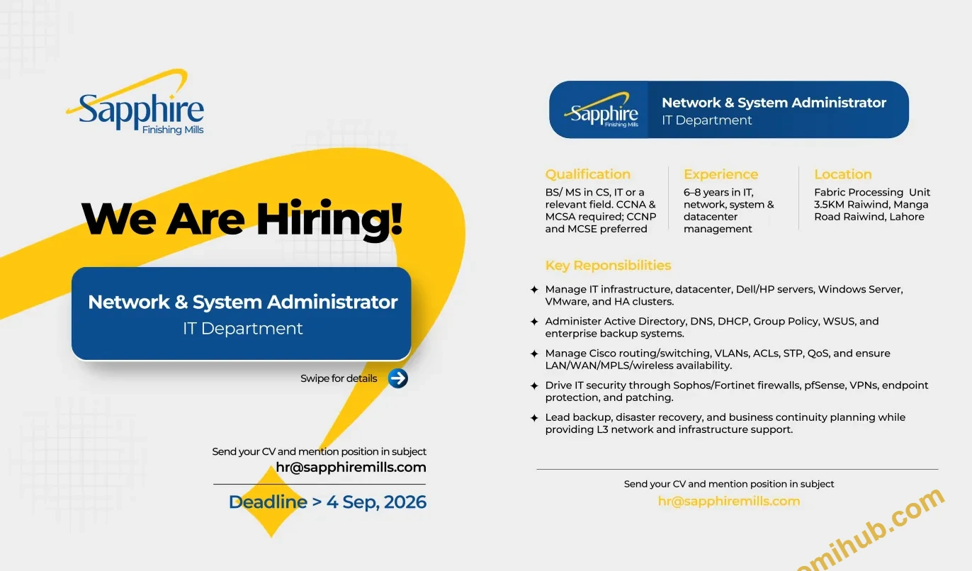 Sapphire Finishing Mills Announced Network & System Administrator Jobs 2026 In Lahore