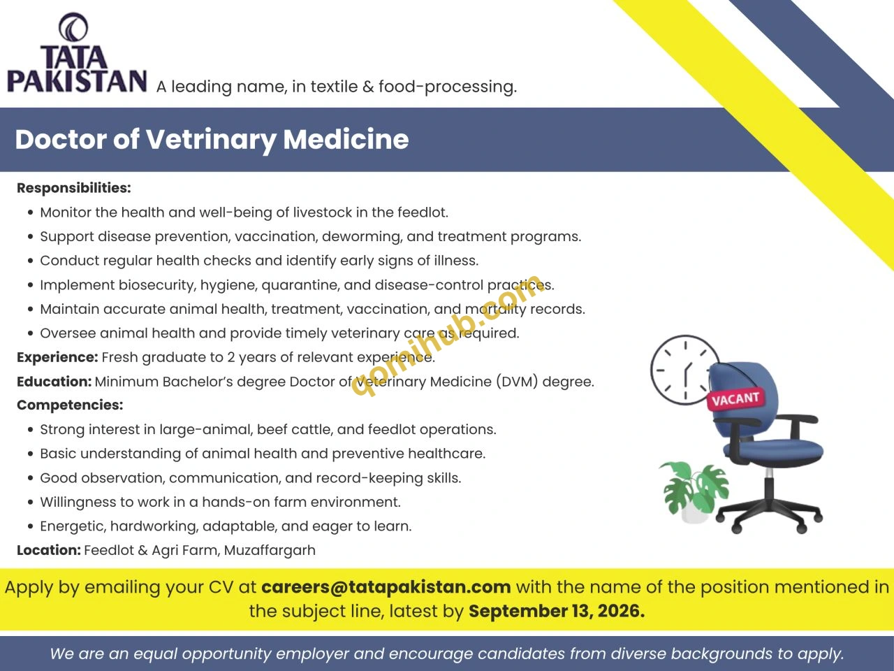 TATA Pakistan Is Hiring Doctor of Veterinary Medicine Jobs 2026 In Muzaffargarh