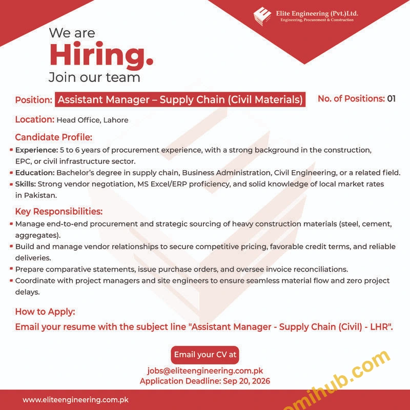 Elite Engineering Ltd Announced Assistant Manager Supply Chain Civil Materials Jobs 2026 In Lahore