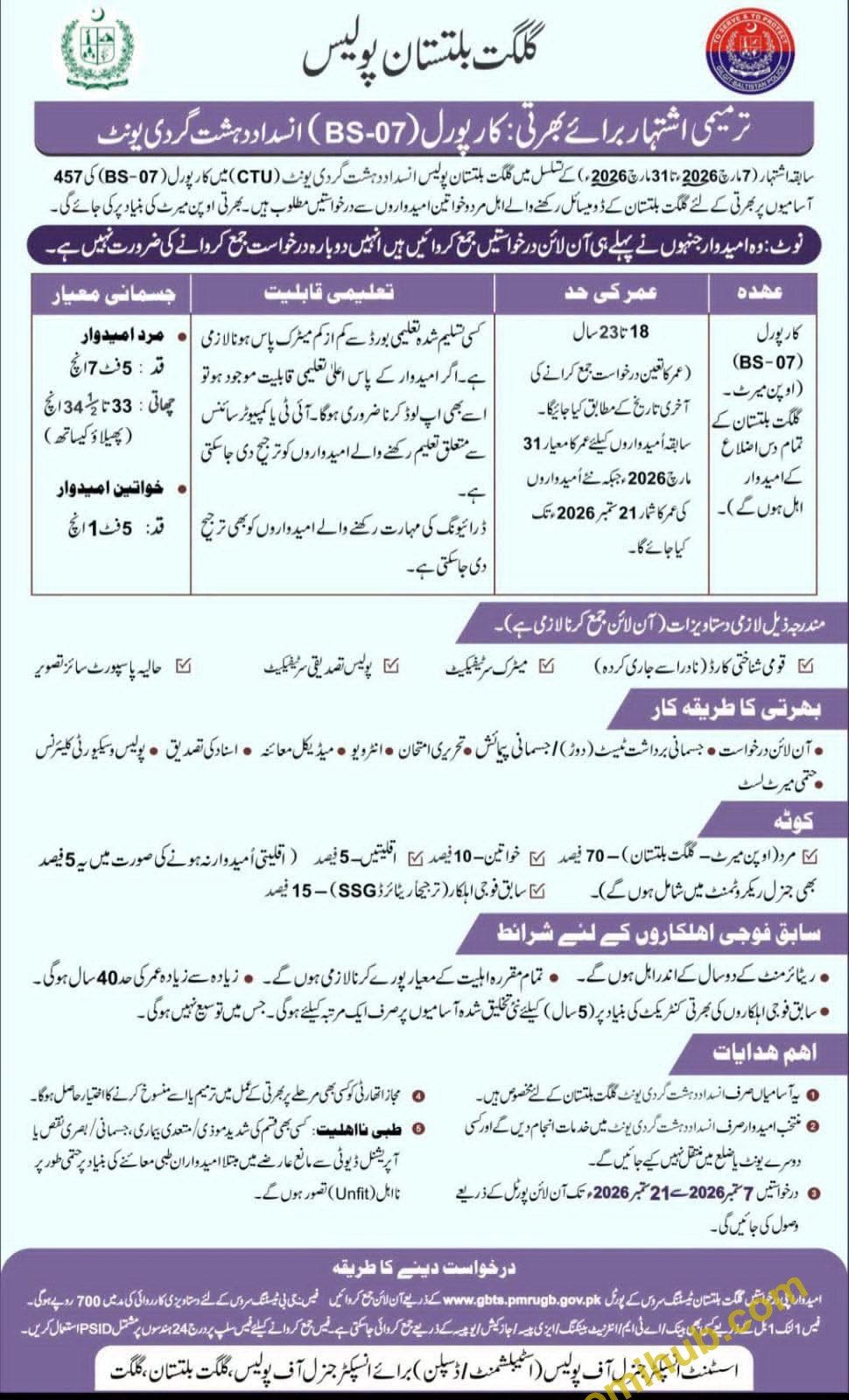 Gilgit-Baltistan Police CTU Carporal Jobs 2026 Apply Online