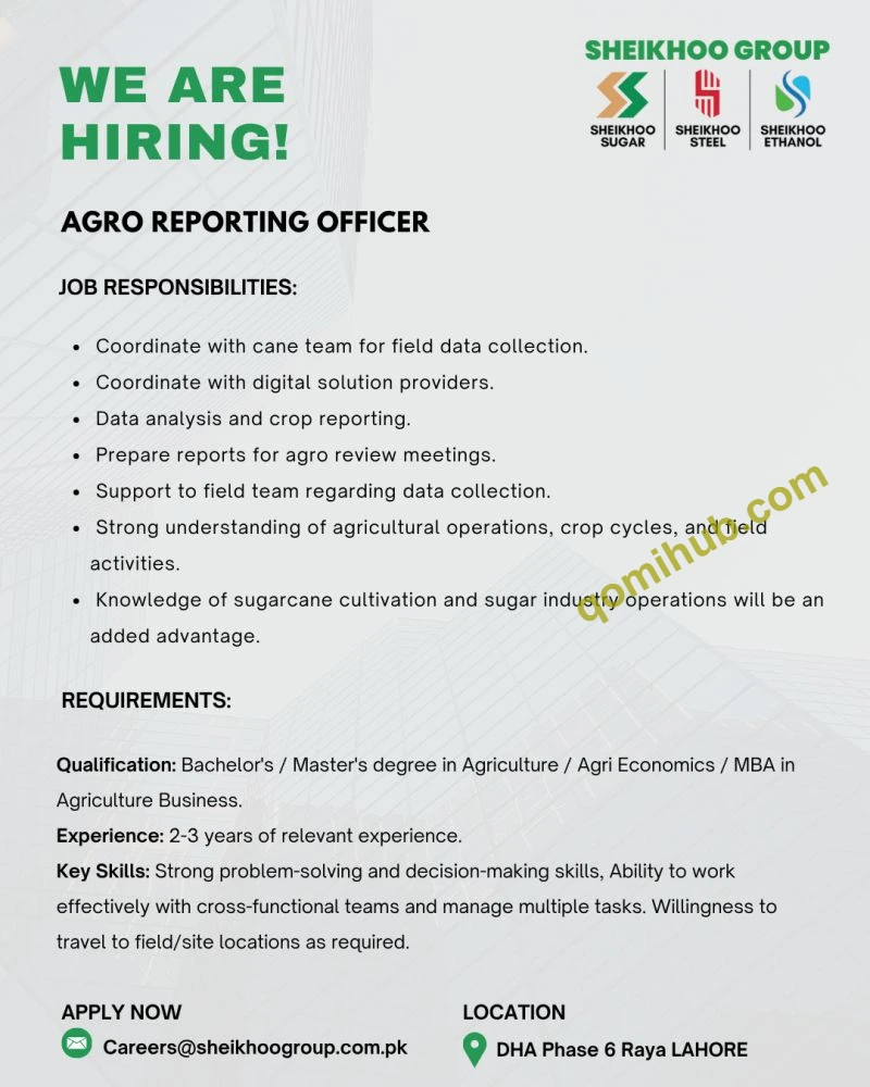 Sheikhoo Group Jobs 2026 in Lahore