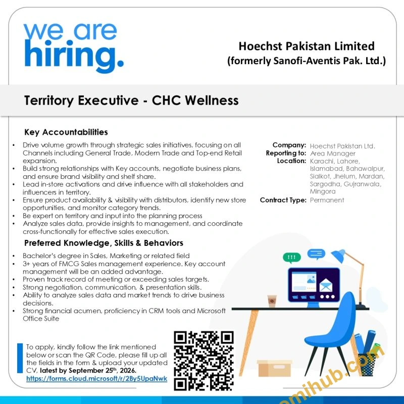 Hoechst Pakistan Ltd Latest Jobs 2026