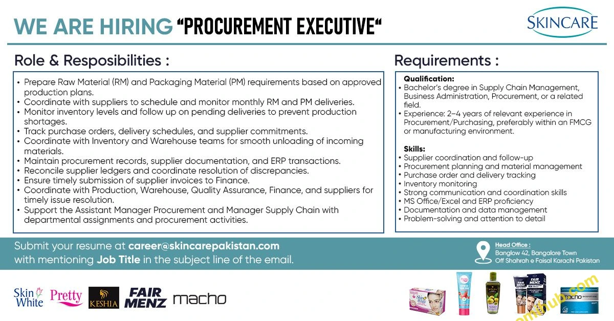 Skincare Pakistan Is Hiring Procurement Executive Jobs 2026