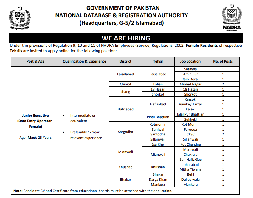 NADRA Announces Junior Executive Jobs 2026 In Quetta